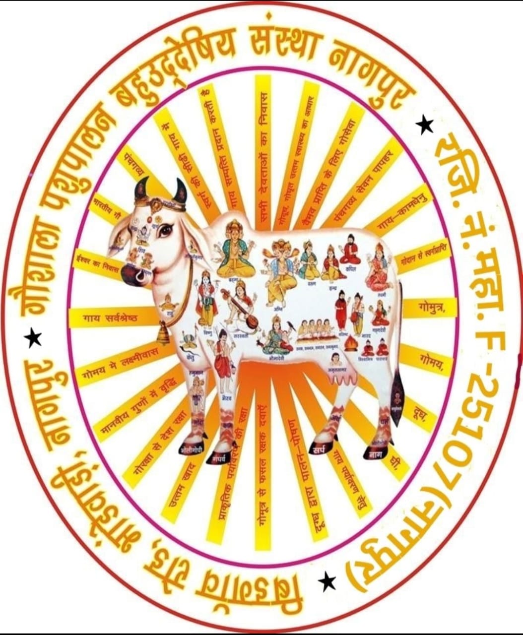 GOUSHALA PASHU PALAN BAHUUDESHIYA SANSTHA 